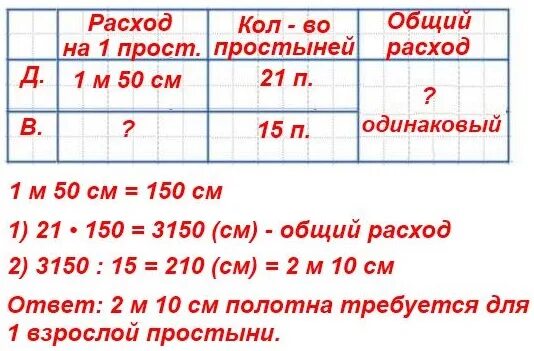 Математика 4 2 часть стр 72 281. Составление и решение задач по таблицам.. Задача по математике по таблице. Условие задачи таблицей. Таблица для решения задач.