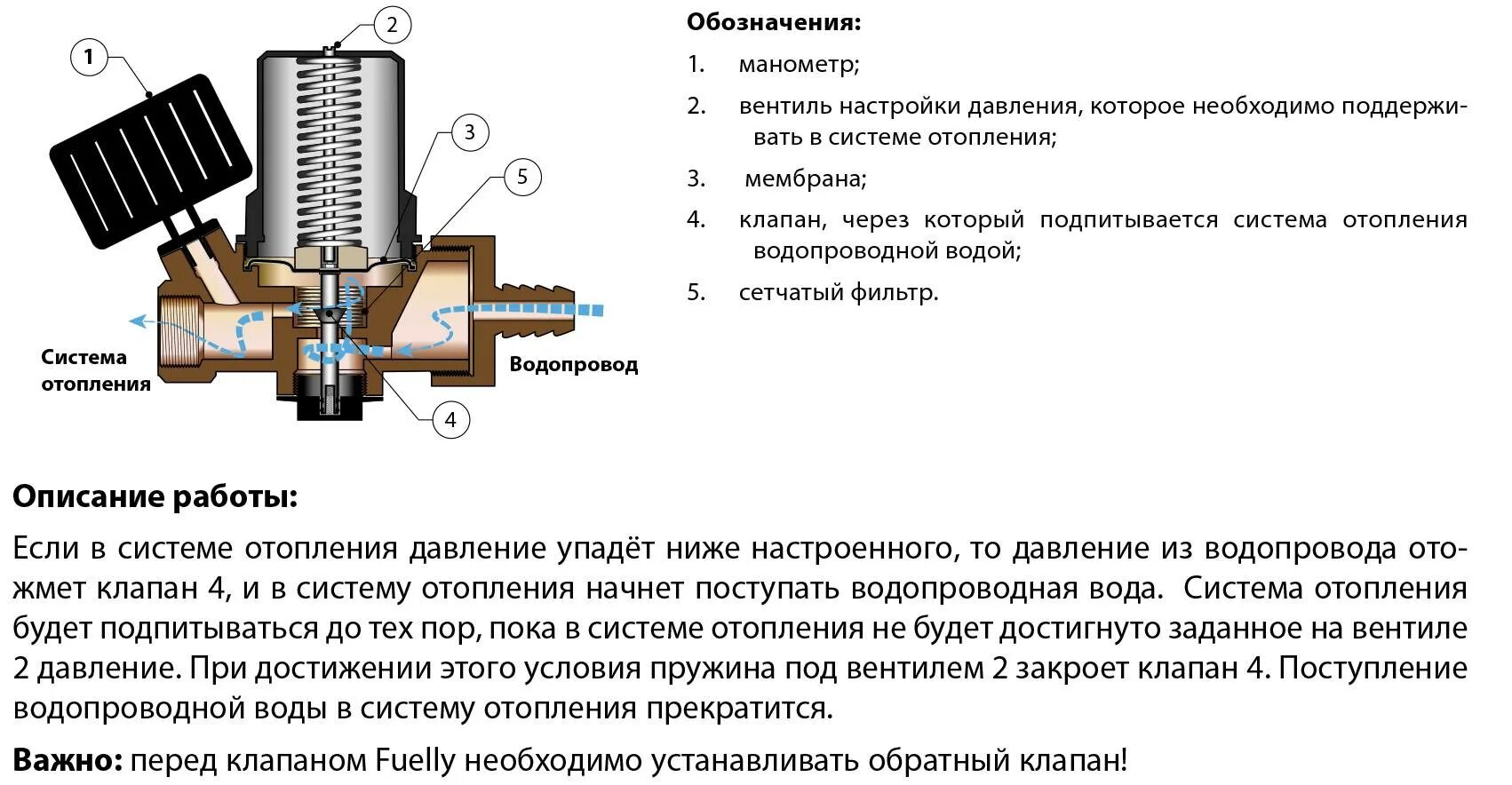 Установка клапанов системы отопления. Клапан подпитки meibes. meibes клапан автоматической подпитки. подпиточный клапан для системы отопления meibes. клапан автоподпитки системы отопления fuelly.