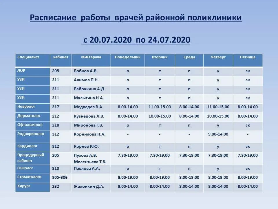 Расписание врачей канск. Расписание работы врачей. Расписание терапевтов. Расписание врачей в поликлинике. Расписание больницы детской поликлиники.