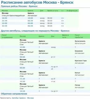Расписание автобусов 1 брянск на сегодня