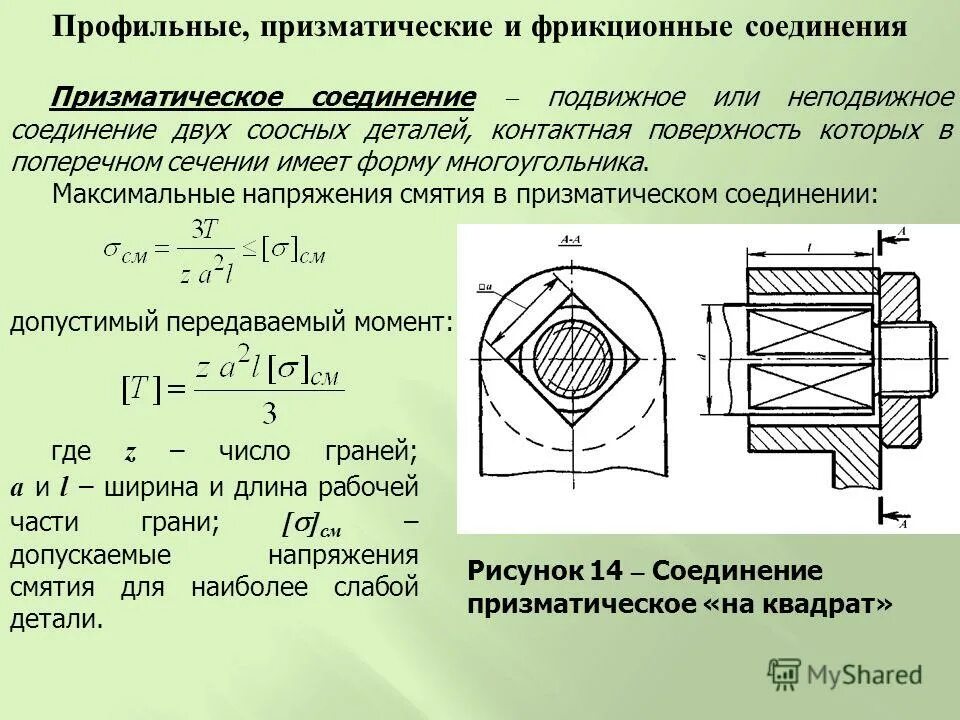 Разъемные соединения соединение шлицевое соединение. Неподвижное шпоночное соединение. Призматическая деталь. Неподвижное шлицевое соединение.