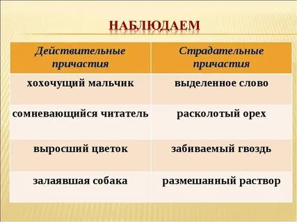 Увлекаемый действительное или страдательное причастие