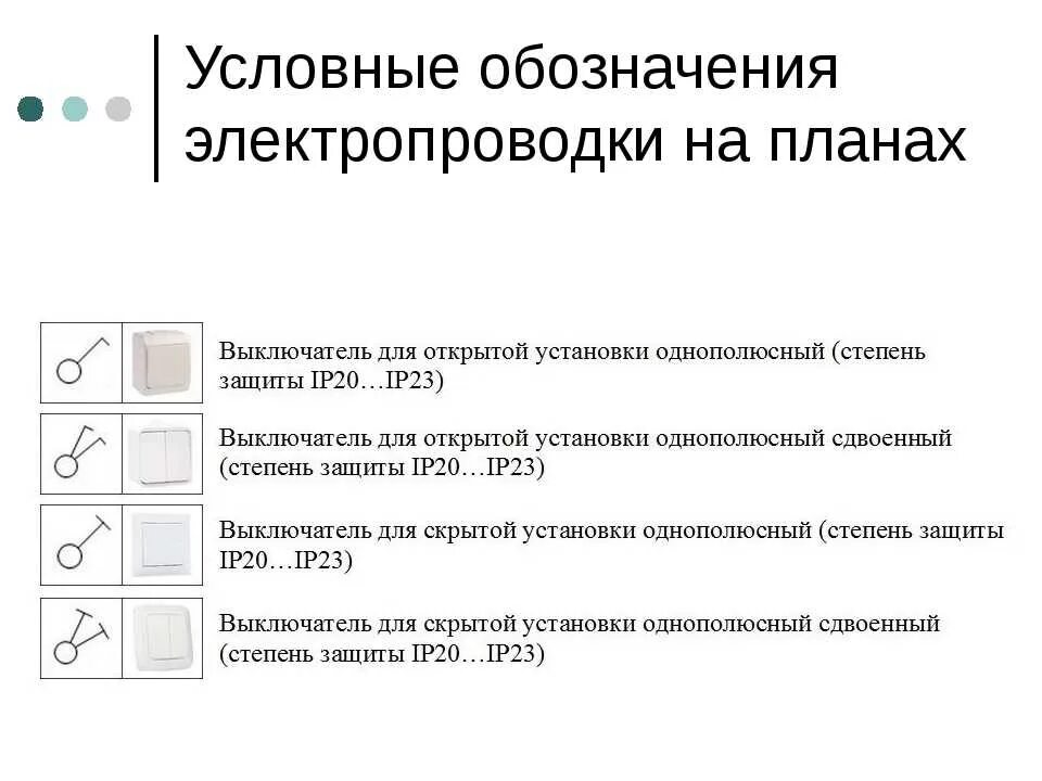 Обозначение электропроводки. Обозначение перекрестного выключателя на схеме. Обозначение выключателя на схеме электрической. Обозначение электропроводки на чертежах. Условные обозначения электрика на чертежах.