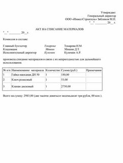 Списание мебели причины примеры списания офисной