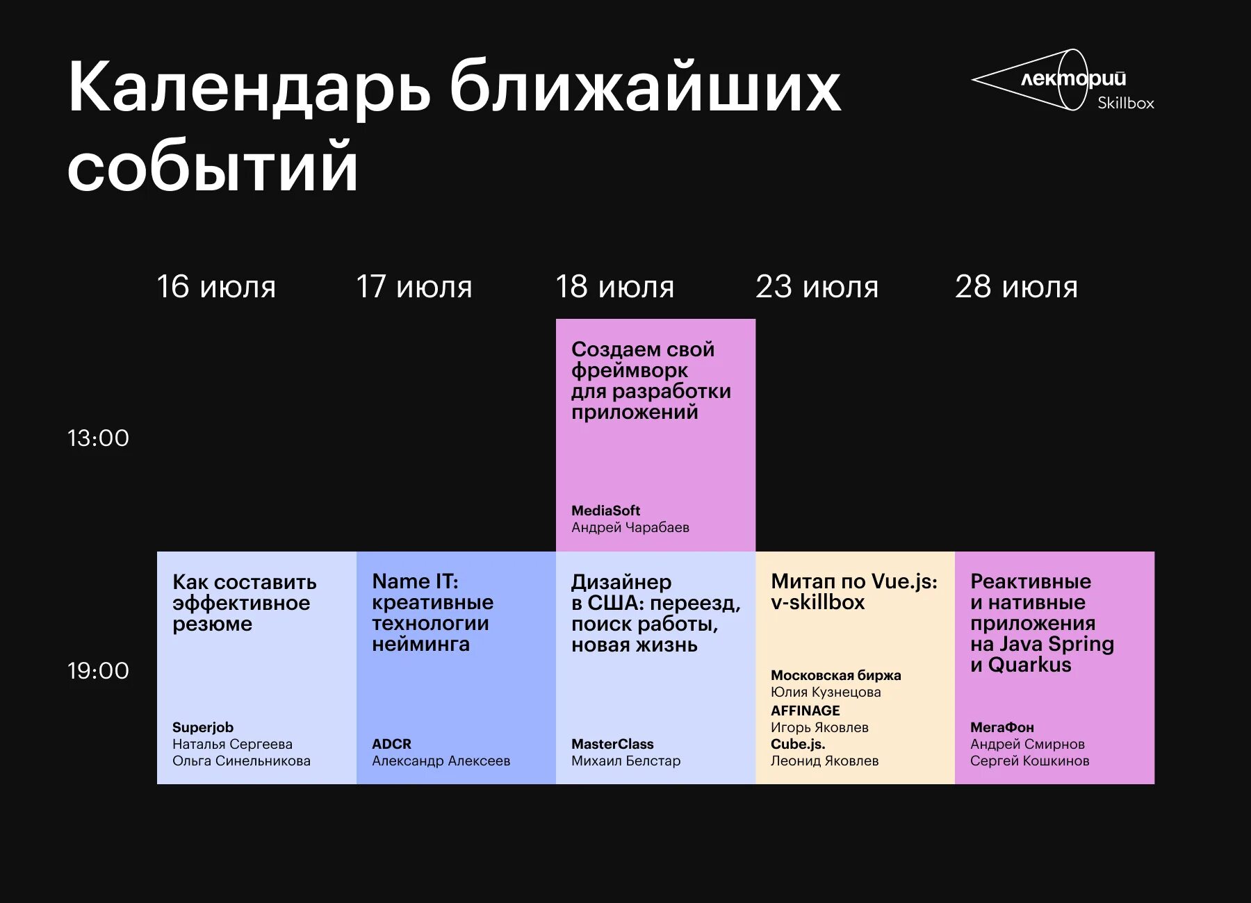 Skillbox media code. Структура skillbox. скилбокс медиа. 2.11 практическая работа skillbox. презентация скилбокс примеры.