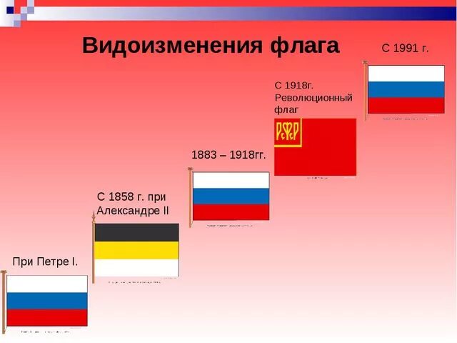 Какой регион флага россии. Гос флаг Российской империи до 1917 года. Государственный флаг Российской империи 1914. Флаг Российской империи 1917 года. Флаги Российской империи до 1917 года.