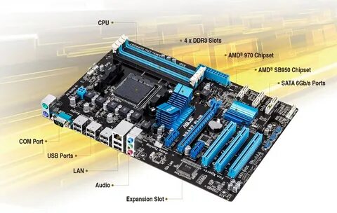 Asus r 2.0