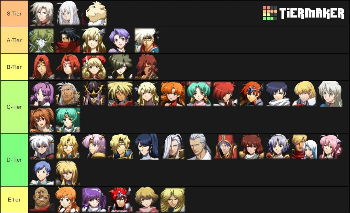 Apex tier list. Langrisser mobile тир лист. Langrisser mobile Tier list. Langrisser mobile герои. Langrisser mobile PVE Tier list.