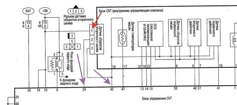 Схема датчика коленвала ниссан