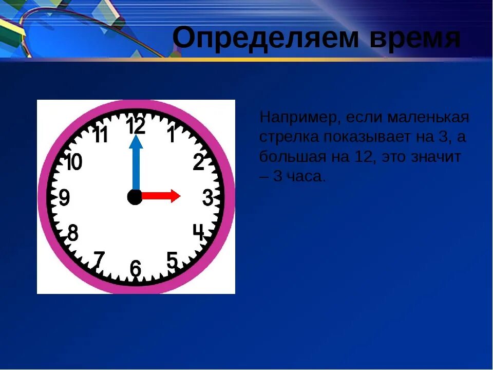 Какие часы показывают наименьшее время