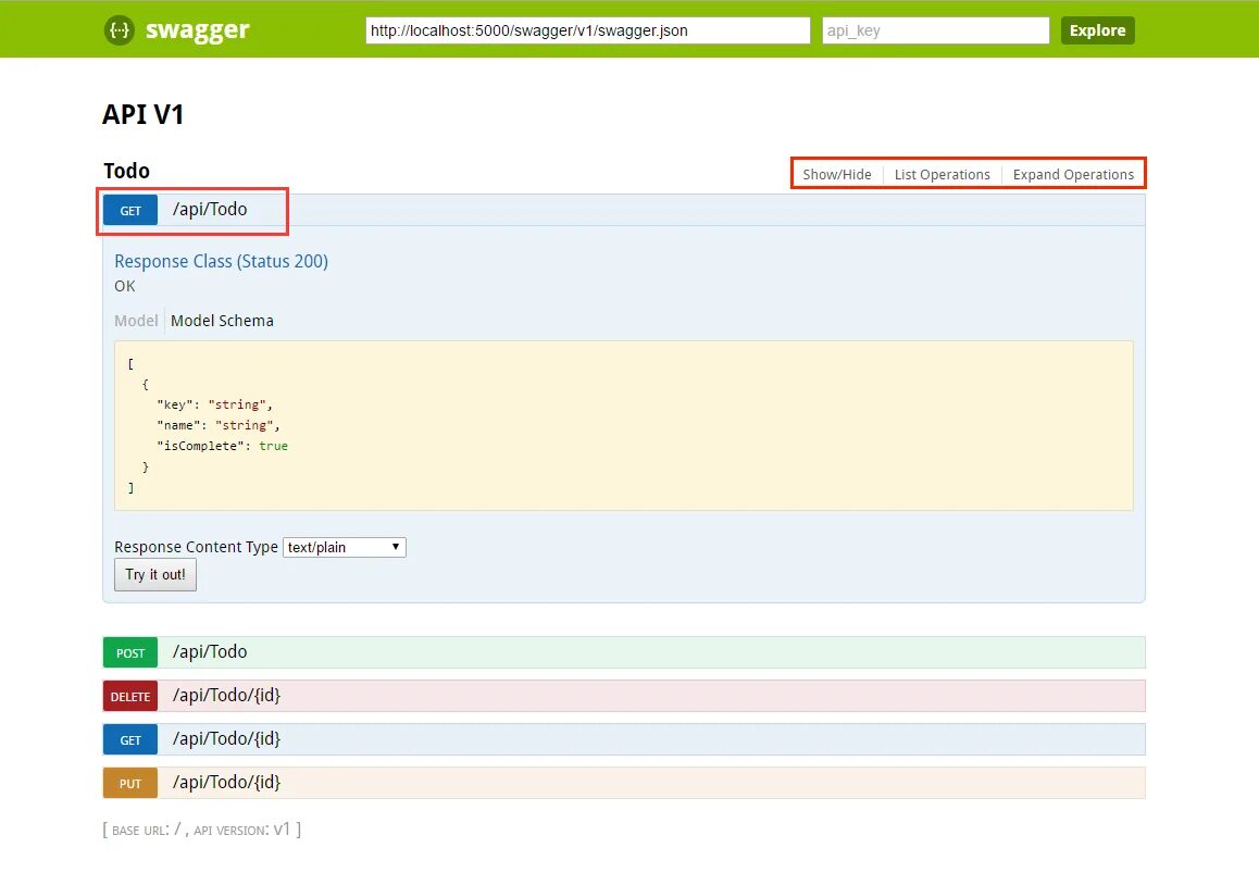 Swagger url. Swagger. swagger ui. swagger интерфейс. как пользоваться swagger.