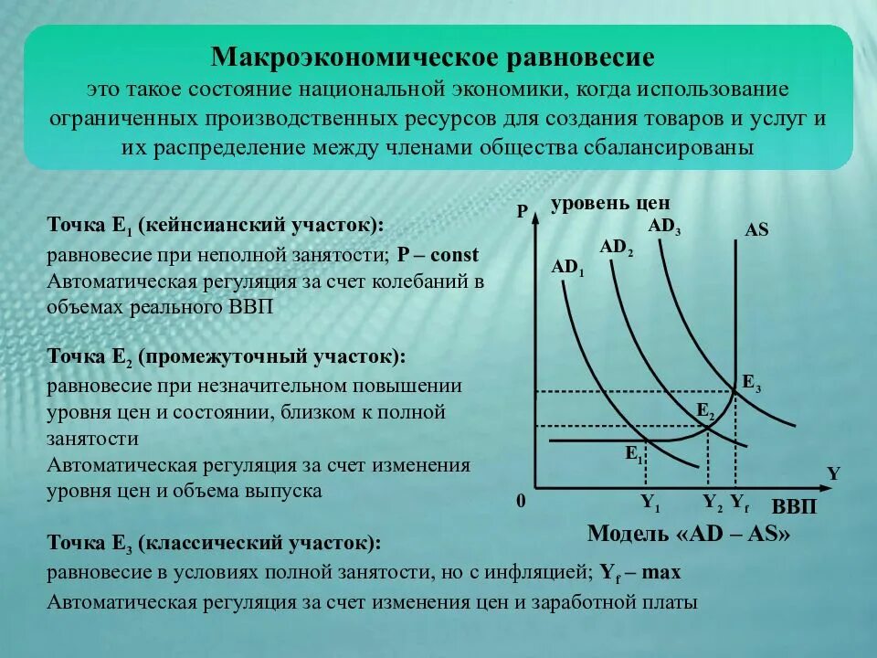 Равновесное стационарное. Макроэкономическое равновесие. Макроэкономическое равновесие это в экономике. Макроэконмическоеравновесие. Модель общего макроэкономического равновесия.