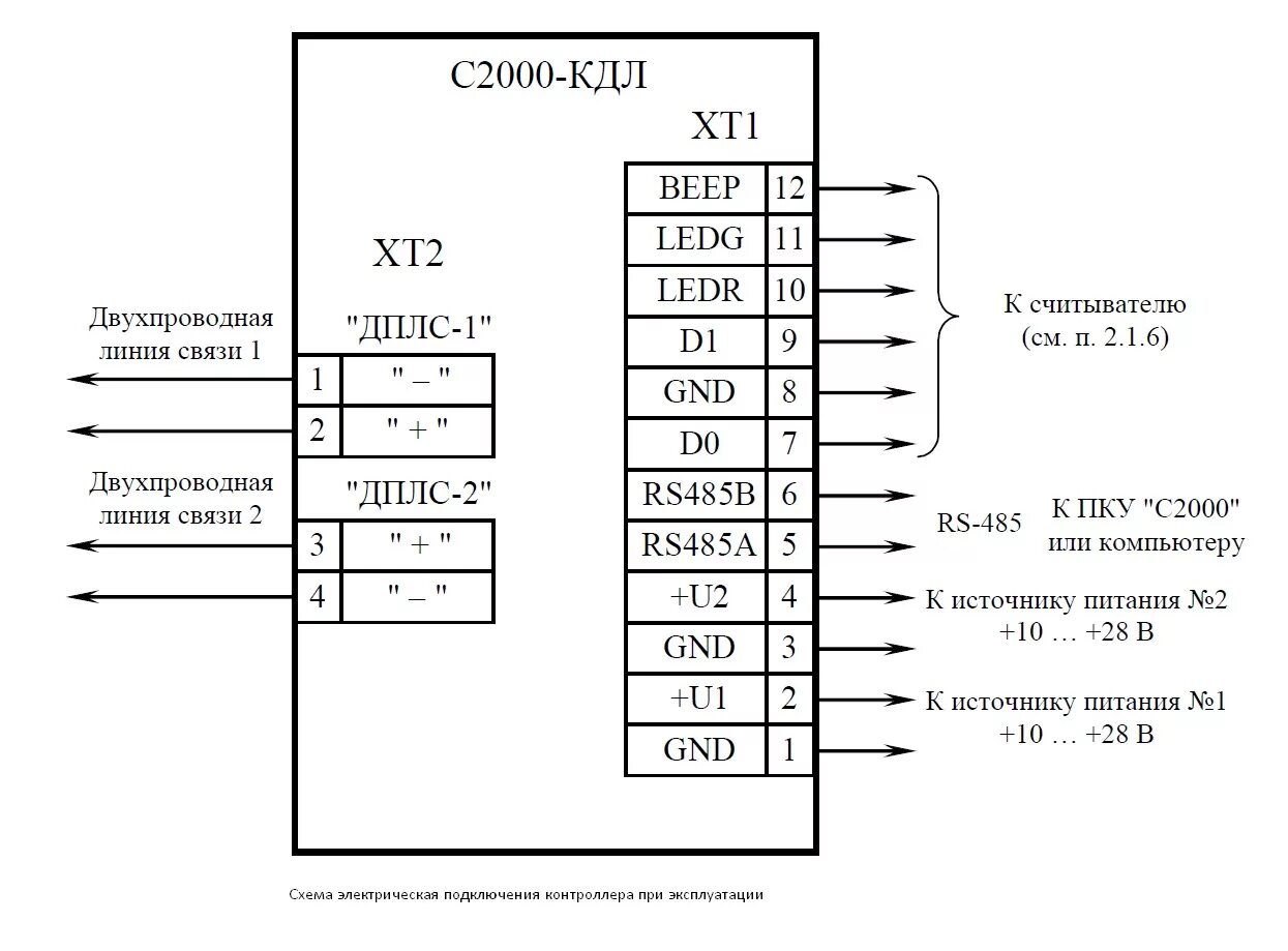 Кдл болид цена. Контроллер 2-х проводной линии связи с2000-КДЛ. С2000-КДЛ-2и. Считыватель 2 схема подключения к с2000 КДЛ. Схема подключения c 2000 4 схема подключения.