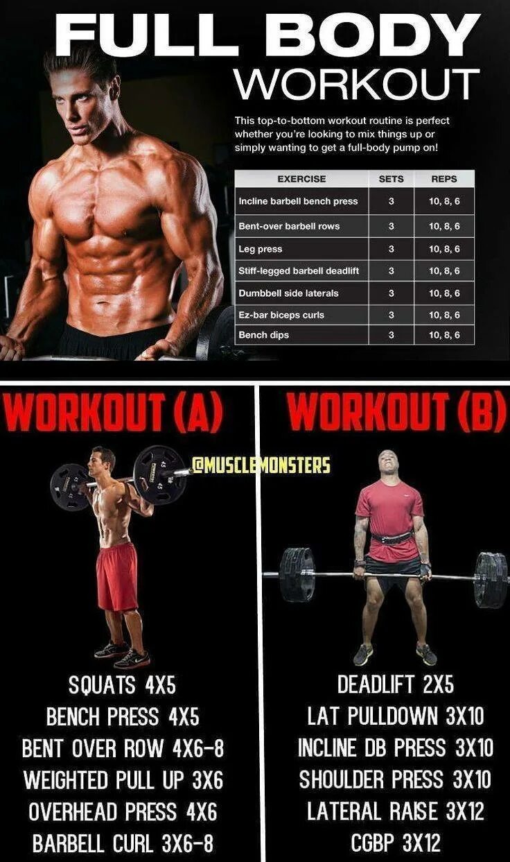Фулбоди программа тренировок для мужчин в тренажерном. Тренировка full body для мужчин в тренажерном зале. Фулл боди программа тренировок в тренажерном зале. Фулбади тренировка для мужчин в тренажерном зале. Упражнения для фулбоди в зале.