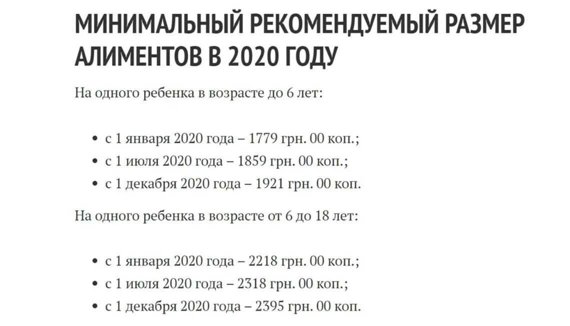 Алименты минимальный размер на одного ребенка. Минимальные алименты на ребенка в 2022 году в Москве для неработающих. Величина прожиточного минимума алименты