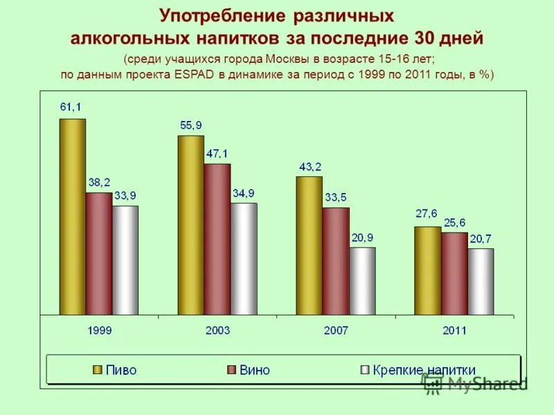 статистика преступности. за тенденциями последние 5 лет. социальное развитие узбекистан. тенденции рынка недвижимости. пассажирооборот российских авиакомпаний.