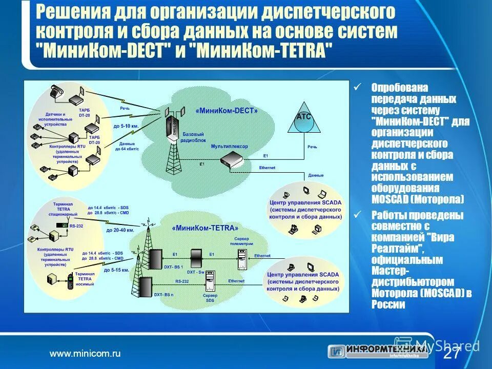 Функции сбора данных