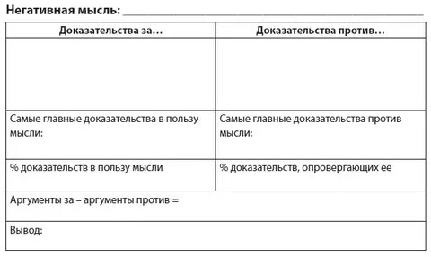 Лихи когнитивные техники