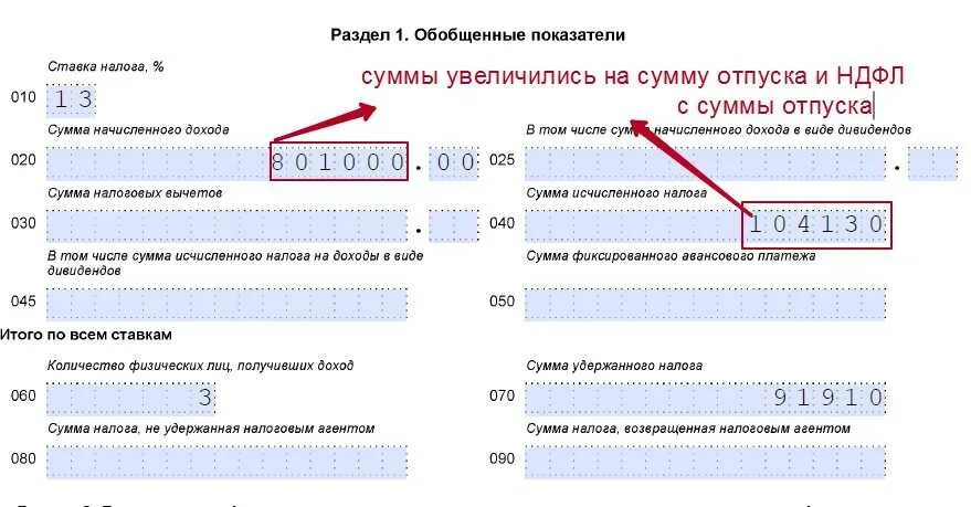 6 ндфл возврат имущественного вычета. Как 6 НДФЛ отражается отпуск. Удержан НДФЛ С суммы отпусков. НДФЛ удерживаемый с отпускных персонала. Как выплатить НДФЛ при увольнении.