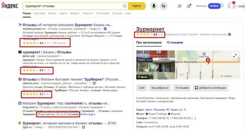 Интернет магазин маркет 777