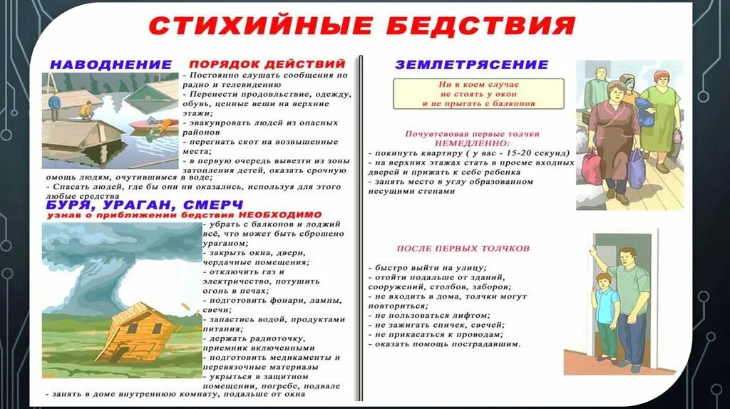 Первая помощь при природных