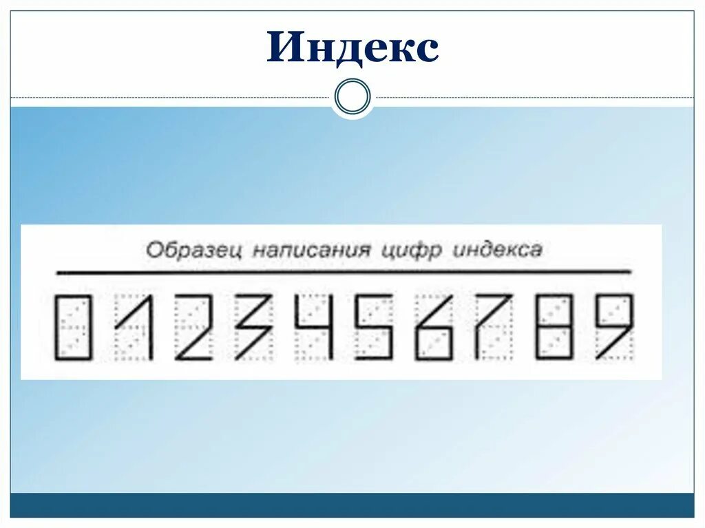 Что такое индекс. Индекс написание цифр. Цифры индекса образец. Цифры почтового индекса.