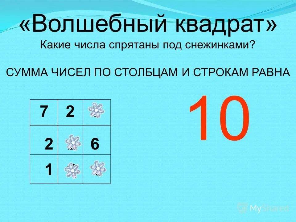 10 квадрате 4