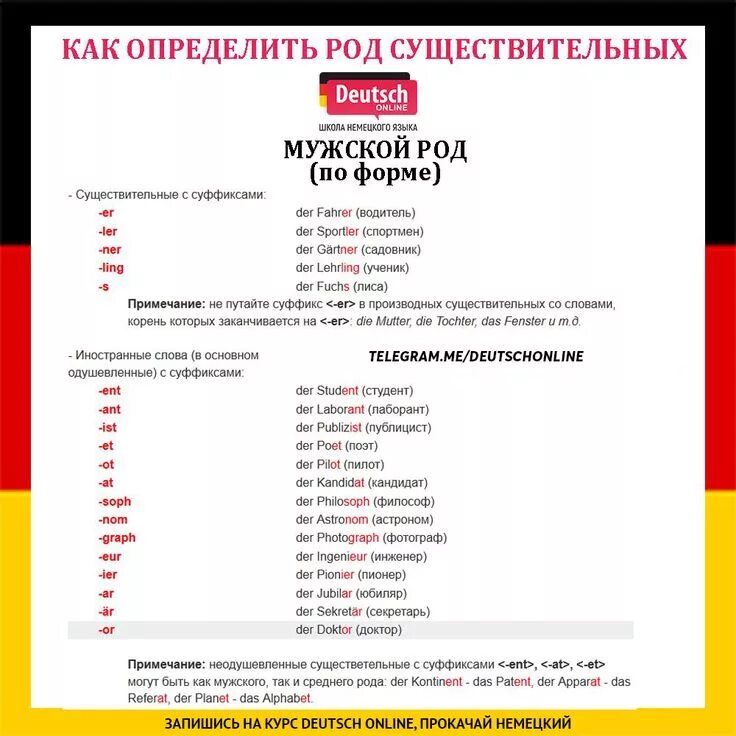 Артикли в немецком языке примеры Пин от пользователя Angie Siveria на доске Deutschland Germany Германия Неме