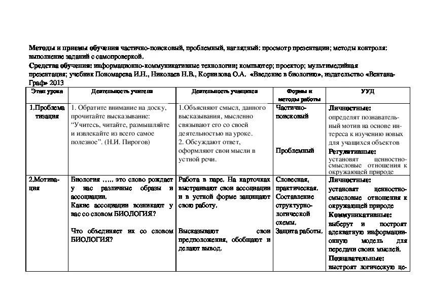 Урок фгос биология 7 класс. Технологическая карта урока биологии 8 класс по ФГОС. Технологическая карта по новым ФГОС урока по биологии 10-11. Технологическая карта урока биологии по ФГОС образец. Технологическая карта урока по биологии 5 класс ФГОС Пасечник.