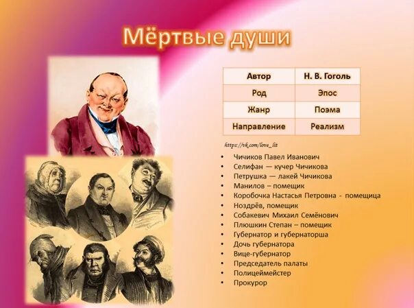 Сколько томов в мертвых душах запланировал. Мертвые души. Литература мертвые души. Мертвые души ЕГЭ. Гоголь мертвые души председатель палаты.