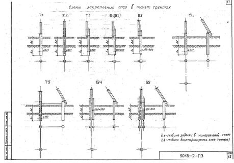 Закрепление опор