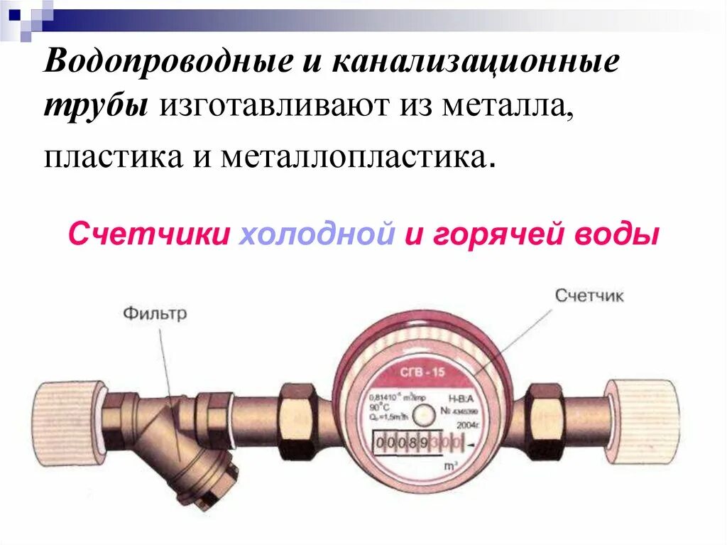 Водопровод технология