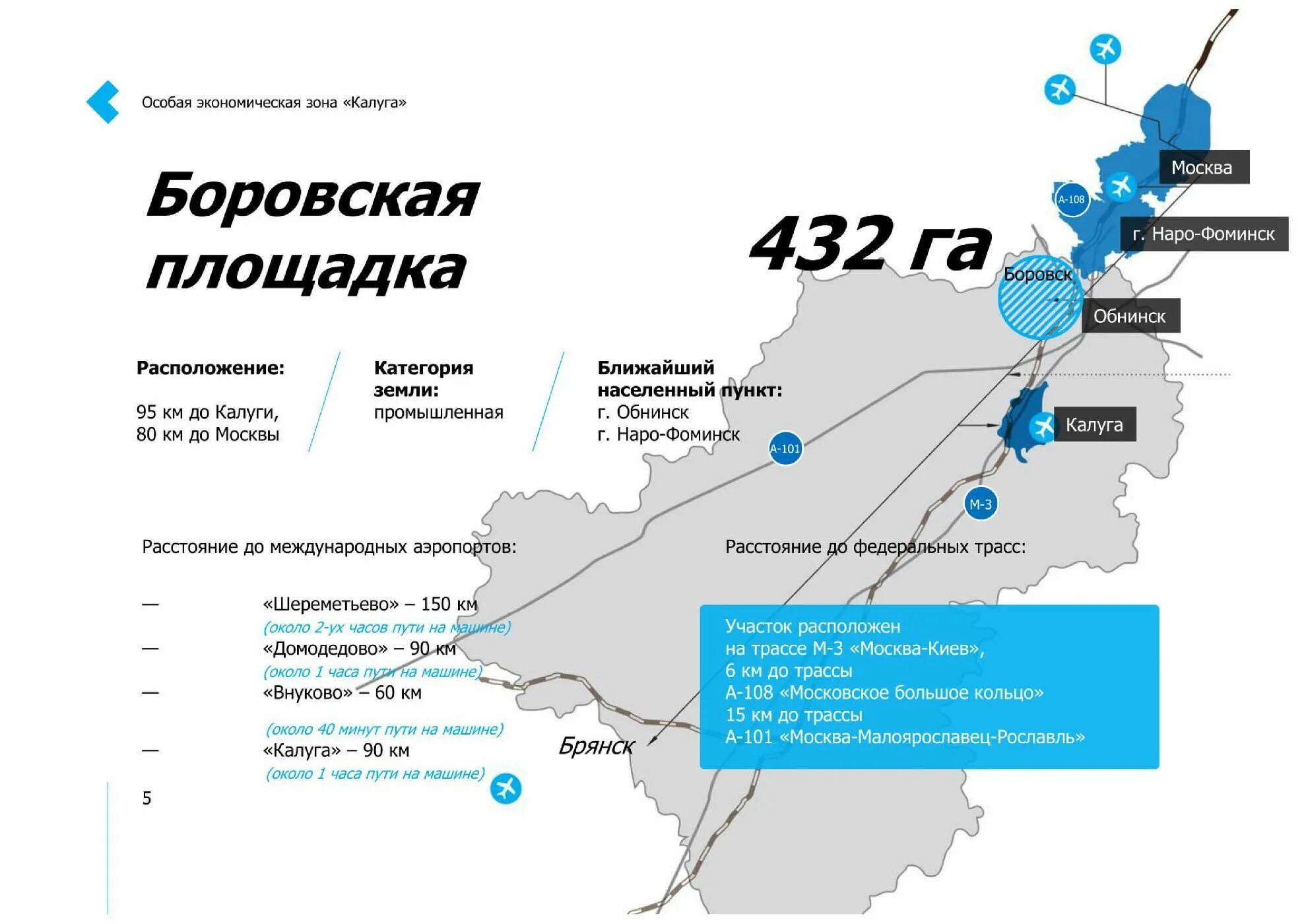 Что такое оэз в россии. Особая экономическая зона Калуга. Особая экономическая зона Людиново. Особые экономические зоны Калужской области. Особая экономическая зона Калуга Боровская площадка карта.