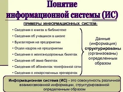 Категория сложный объект