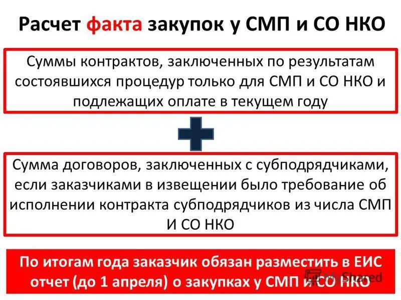 Шоппинг в интернете картинки. О покупке. Покупатель в интернет магазине. О покупке. О покупке.