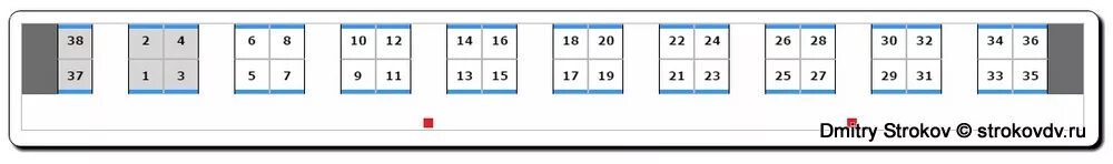 В каких купе аварийные окна. Схема купейного вагона РЖД. Схема мест в купе вагоне поезда РЖД. Купейный вагон расположение мест схема. Схема вагона РЖД плацкарт.