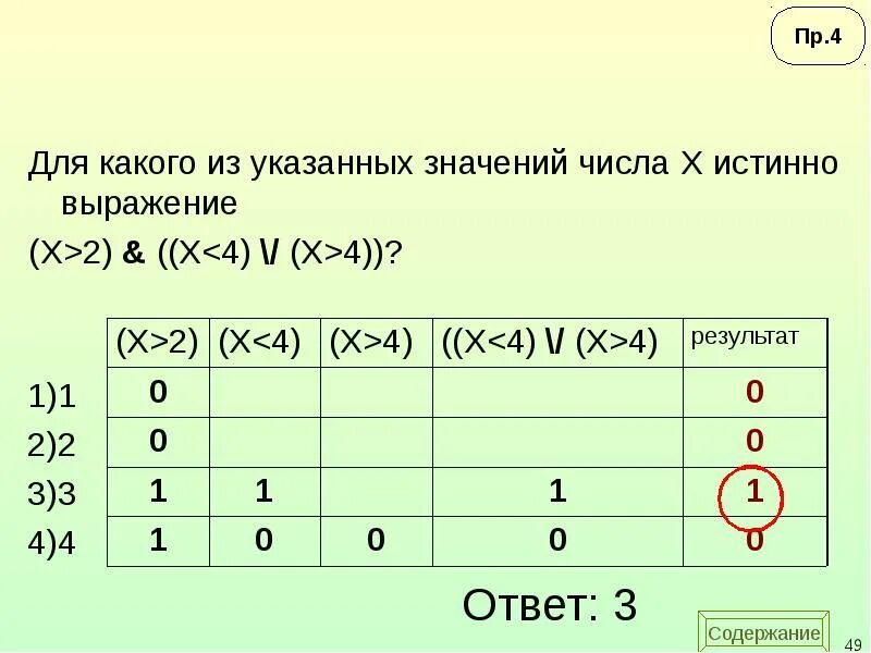 Х a b c решение. Для какого из указанных значений x. Для какого из указанных значений числа. Для каждого из указанных значений числа x истинно выражение. Таблица истинности для x1 x2 x3.