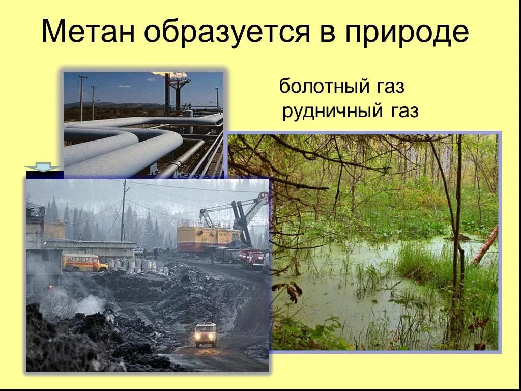 Болотным газом называют. Метан болотный ГАЗ. Нахождение в природе метана. Метан образуется. Метан в природе.