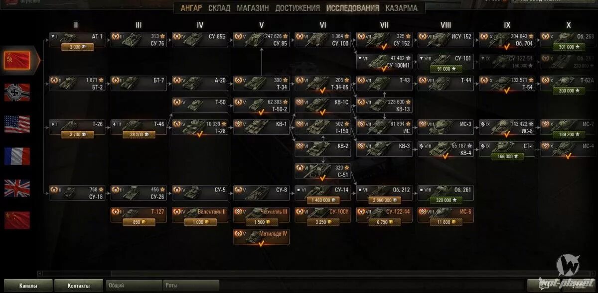 Ветка бу. Ветка развития танков в world of tanks. Ветка великобритании в wot. Ворлд оф танк ветки исследования. Ветка хлопка своими руками.