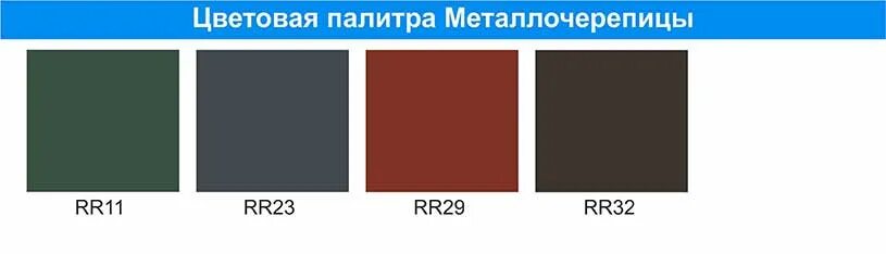 Ral 32 цвет. Ral 32 цвет