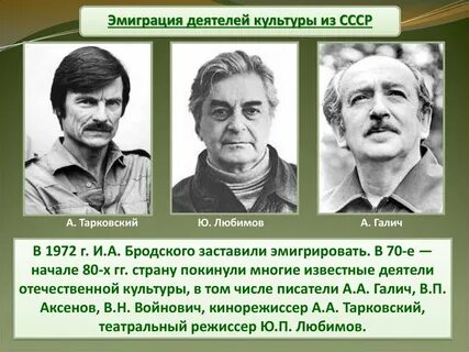 Писатели 70 х