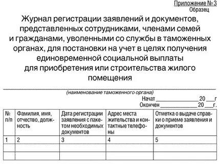 2013 года n