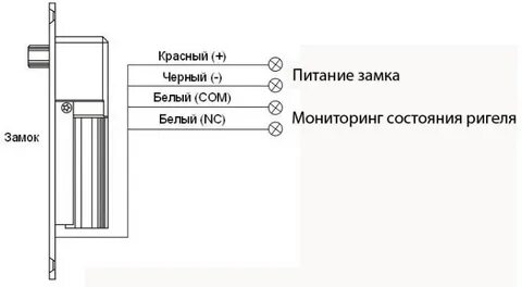 Электромагнитный замок схема