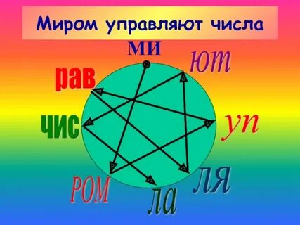 Мире в том числе и