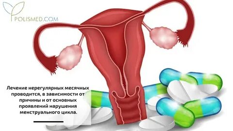 Почему месячные идут коричневые и мало