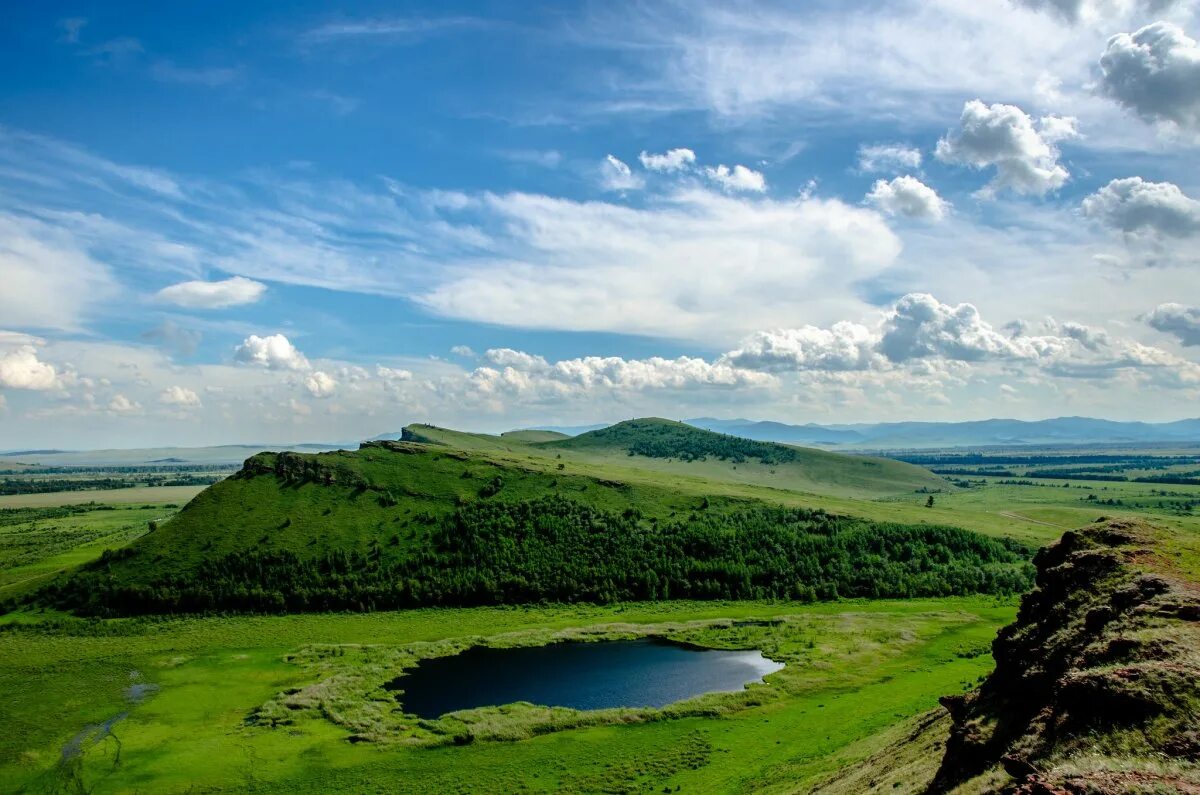 Республика хакасия какой край. Хакасия Абакан природа. Горная гряда сундуки Хакасия. Река белый Июс Хакасия. Горы Хакасии.