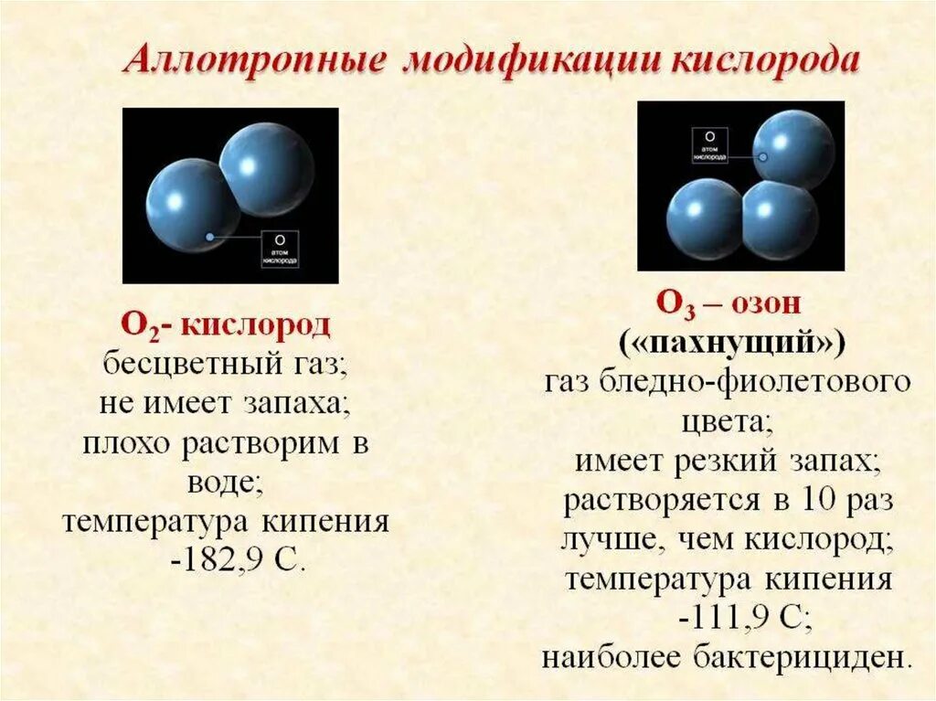 Запишите названия аллотропных модификаций кислорода. Аллотропные модификации кислорода таблица. аллотропные модификации кислорода. формулы аллотропных модификаций элемента кислорода. аллотропные модификации: кислород (о2) и озон (о3);.