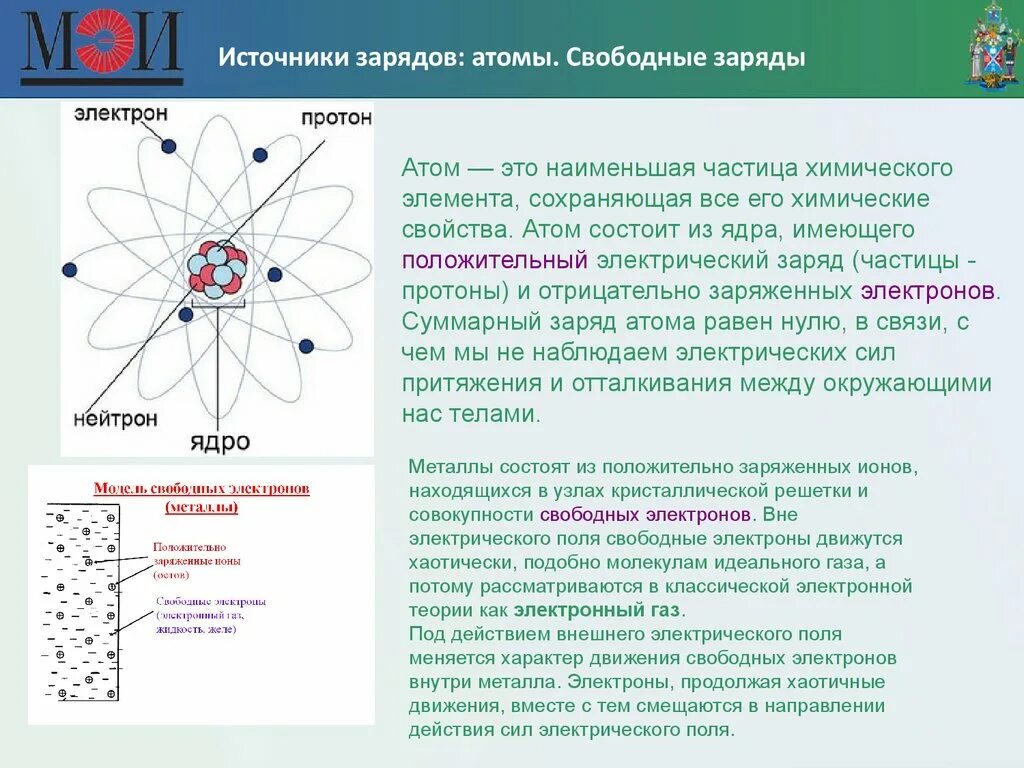 Какой заряд имеет ядро согласно. Заряд атома. Атом это наименьшая частица химического элемента. Электрический заряд атома. Атом в электрическом поле.