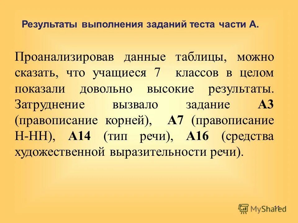 русский язык апрель