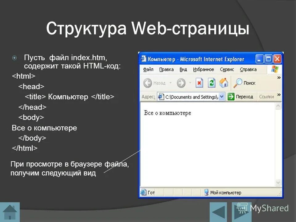 Программы web сайта. Отображение веб страницы. Элементы веб страницы. Страница веб сайта. Текстовый редактор для создания веб страниц.